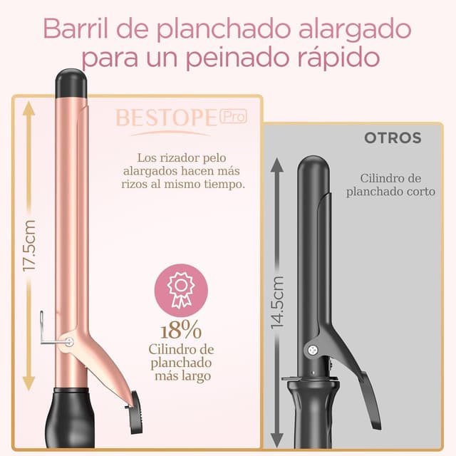 Thumbnail 2 de BESTOPE PRO 25 mm Rizador de pelo Ondas LCD