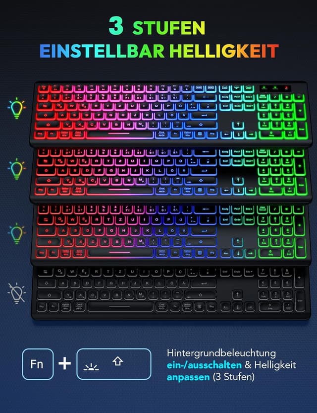 Detalle 2 de SABLUTE Tastatur Maus Set Kabellos Beleuchtete