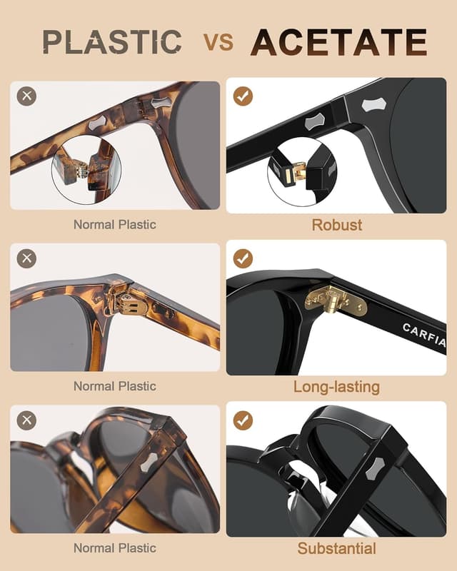 Detalle de CARFIA Polarisierte Sonnenbrille für Herren mit runden Acetat-Gläsern und Lederetui