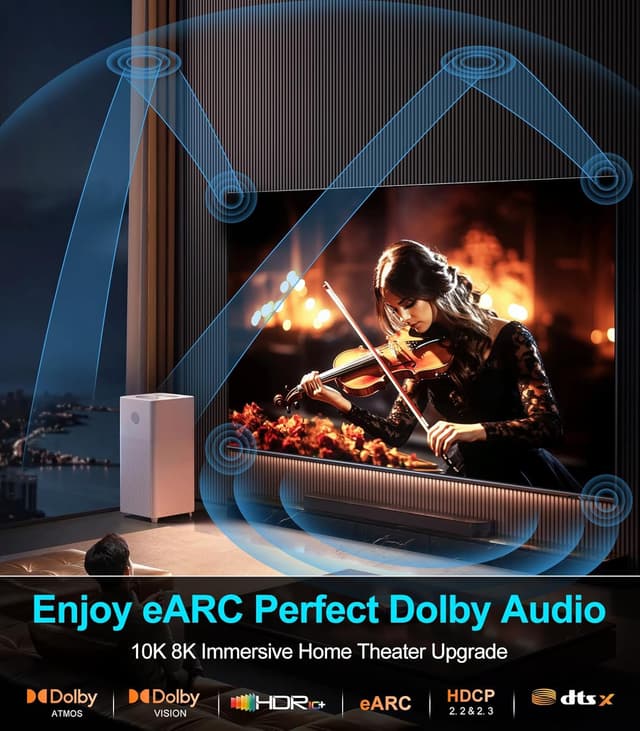 Thumbnail 6 de Sniokco HDMI 2.1 Cable 1m (48Gbps) — 8K 60Hz, 4K 120Hz, eARC, Dynamic HDR (HDMI 2.1 Certified)