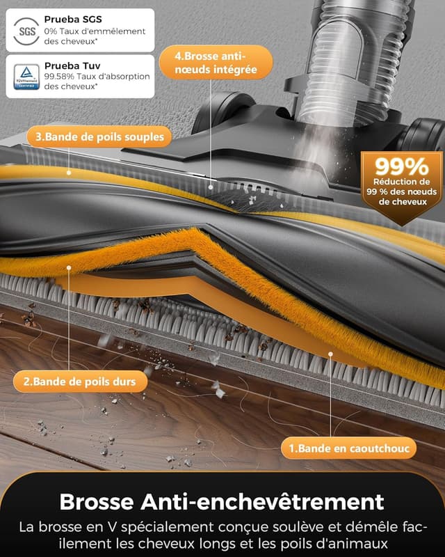 Detalle de Proscenic P15+ : aspirateur balai sans fil 55 kPa, 70 min, brosse anti-enchevêtrement