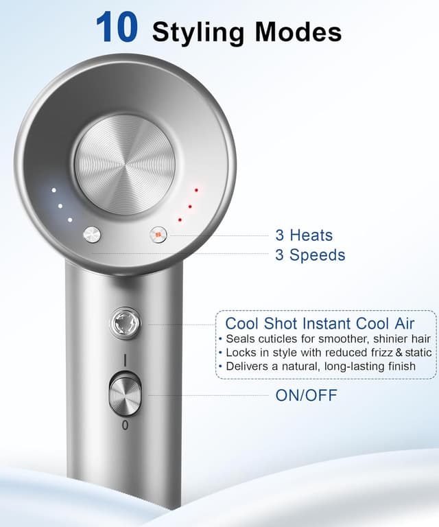 Detalle 2 de Hair Dryer with 160,000 RPM Brushless Motor, Ionic 500M Negative Ions, Magnetic Diffuser & Concentrator