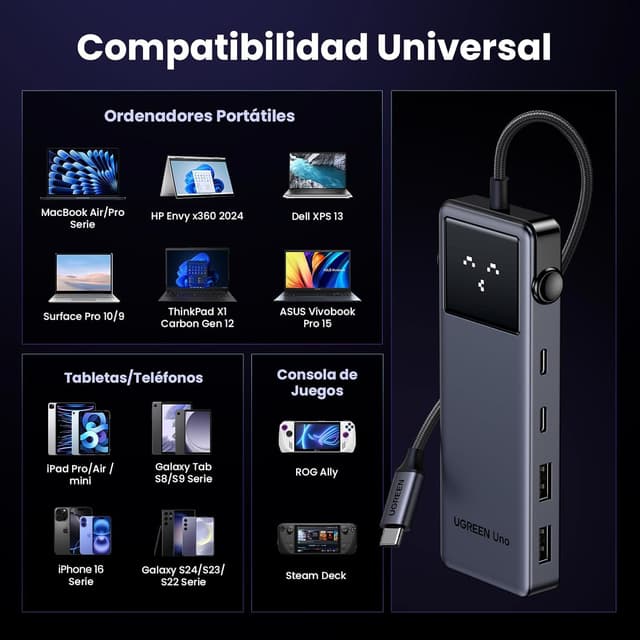 Thumbnail 6 de UGREEN Uno Hub USB-C 10Gbps HDMI 4K 60Hz 🚀