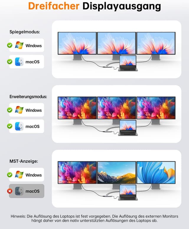 Detalle 2 de NOVOO USB C Docking Station 13-in-1