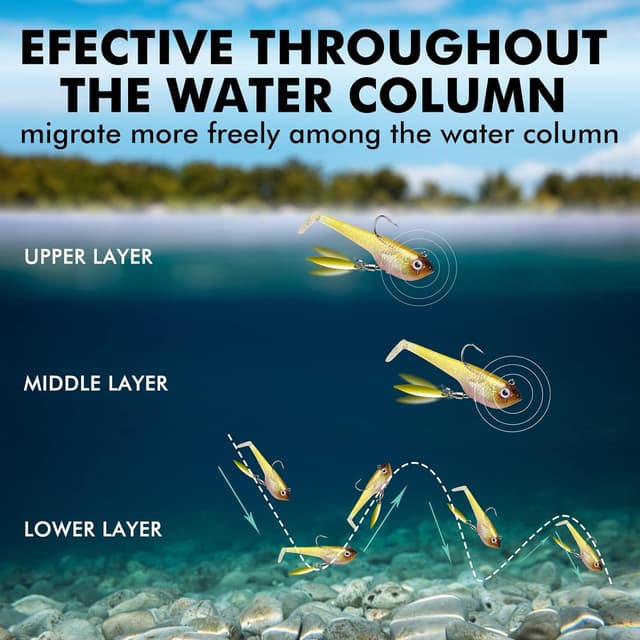 Detalle 2 de TRUSCEND Gummifische Softbait mit Jigkopf