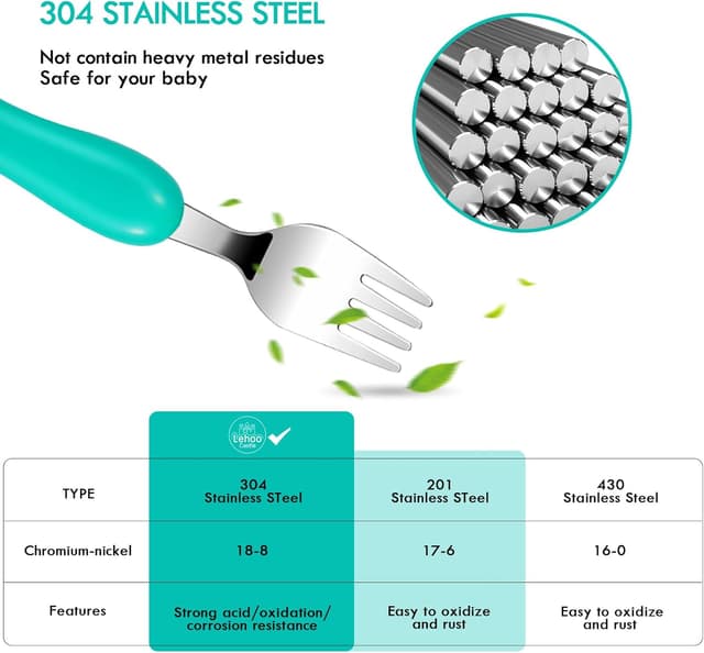 Detalle de Lehoo Castle Toddler Cutlery Set (6 pcs) in 304 Stainless Steel for Ages 2–5