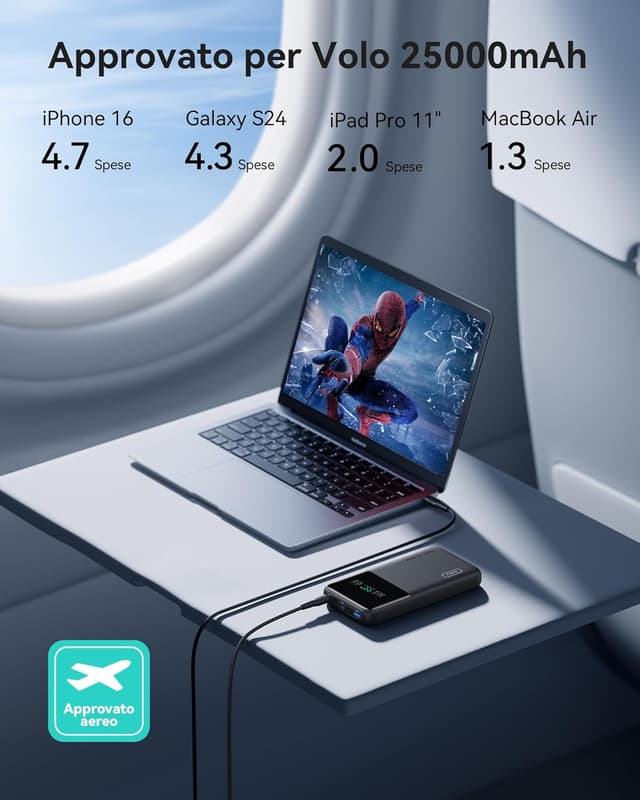 Detalle de INIU Power Bank 25.000 mAh 140W con ricarica rapida, USB-C e USB-A, compatibile con laptop e smartphone (rosso)