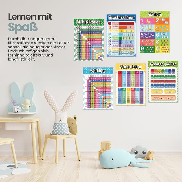 Thumbnail 2 de LIKARTO Mathe Lernposter A3