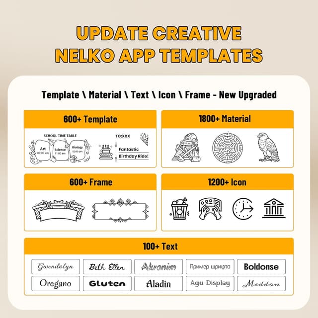 Thumbnail 3 de Nelko PM230 Imprimante Thermique Mini