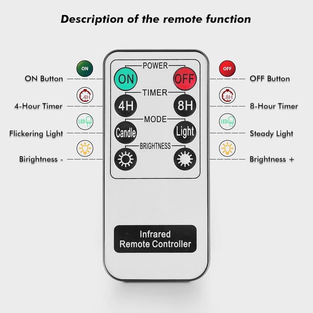 Thumbnail 4 de Rhytsing Pearlesent Glass LED Candles 5cm set of 4