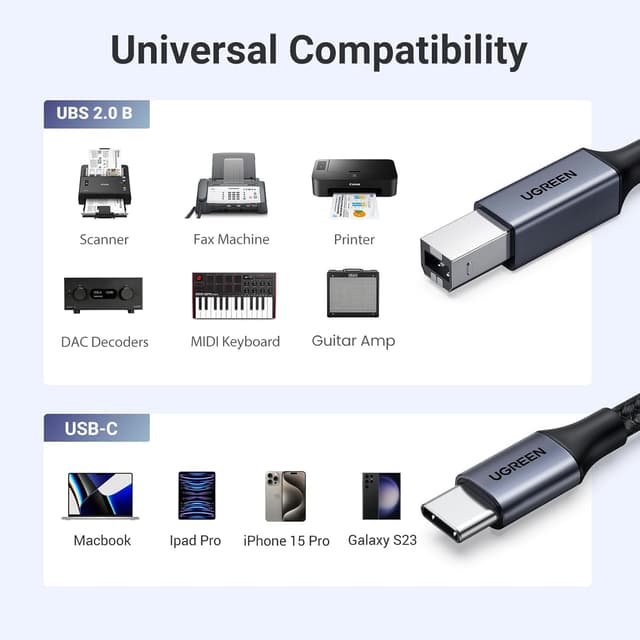 Detalle 2 de UGREEN USB B to USB C 2m printer cable