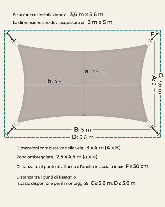Detalle de SONGMICS Vela Parasole 3 x 5 m in poliestere impermeabile e anti-UV 93% (Tortora, GSH35TP)