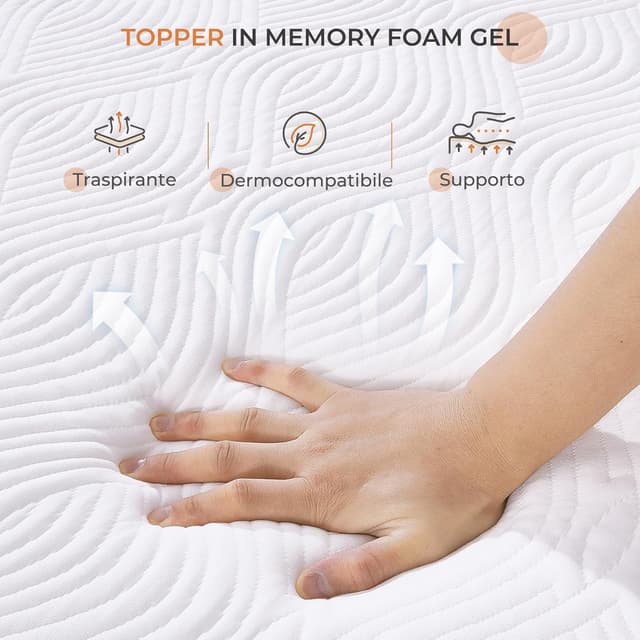 Detalle de Sweetnight Materasso Topper in Memory Foam con gel rinfrescante 160 x 190 cm (altezza 10 cm) 5 zone