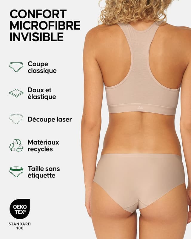 Detalle 2 de DANISH ENDURANCE Shorty Invisibles Microfibre