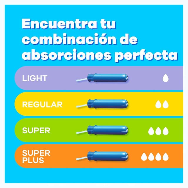 Thumbnail 6 de Tampax Pearl Compak Super Plus 72 unidades