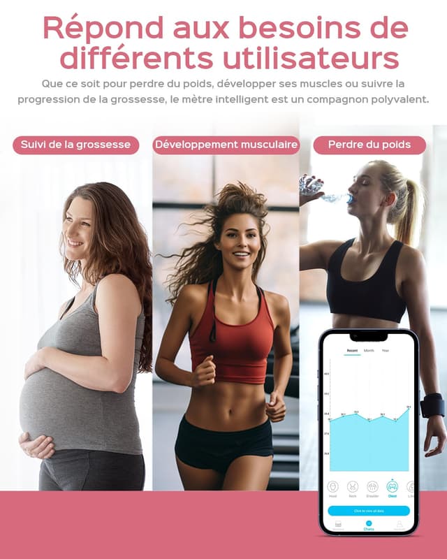 Detalle de Tychesy mètre ruban corps rétractable connecté (150 cm) avec application