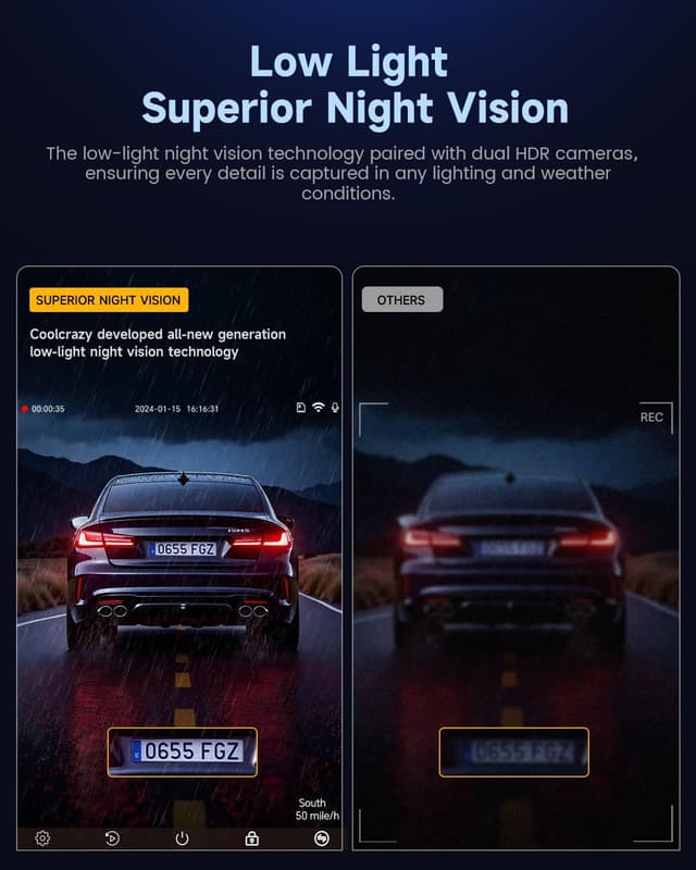 Detalle 2 de COOLCRAZY N8 4K + 1080P Dual Dash Cam