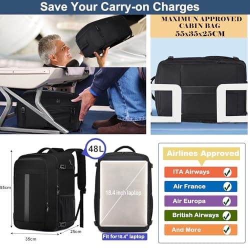 Detalle 2 de PUSLOM Mochila de cabina 55x35x25 cm (48 L) con puerto USB y bolsillo para portátil