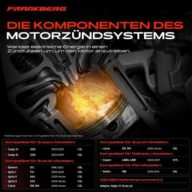Detalle de Frankberg IFR6J11, bougie d’allumage 1,0-1,1
