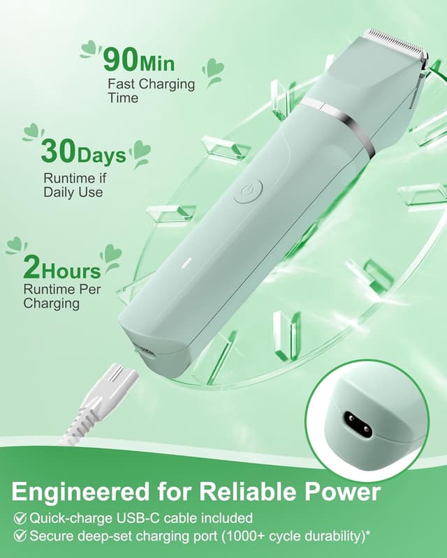 Thumbnail 4 de Bikini Trimmer Rechargeable 1 IPX7 Wet‑Dry