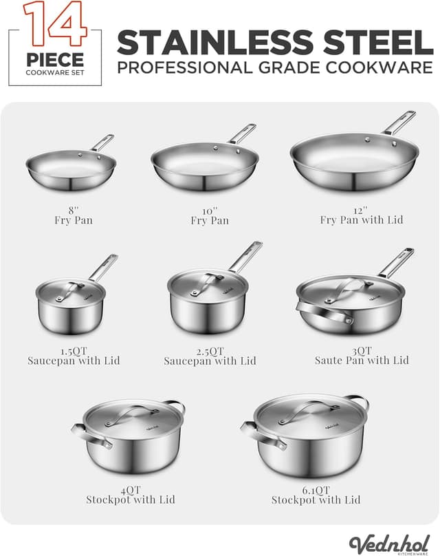 Detalle de Stainless Steel 14pc Cookware Set