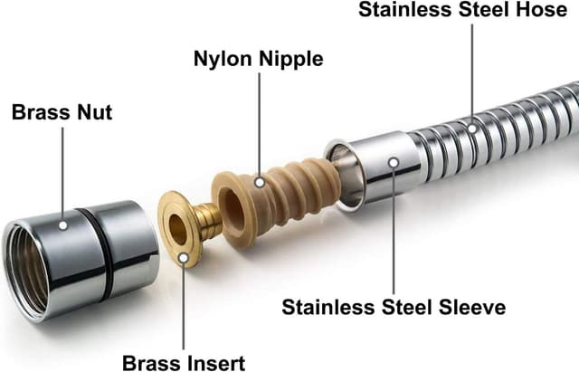 Thumbnail 4 de Samodra Shower Hose 1.25m