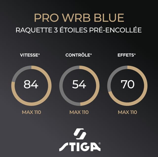 Detalle 2 de STIGA Pro WRB Blue Edition raquette de ping-pong 3 étoiles à revêtement bleu