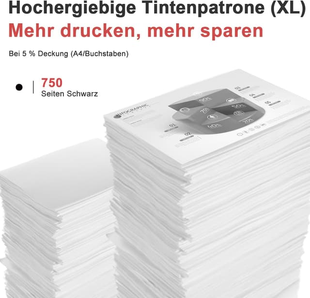 Detalle de ANKINK kompatible Tintenpatronen 560 XL schwarz (2er-Pack) für Canon TS-Serie