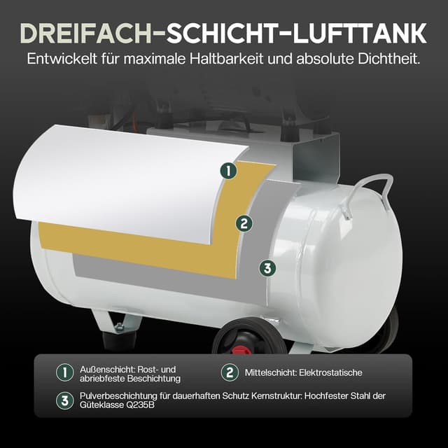 Detalle 2 de LUXOAK Luftkompressor 30L 120 PSI