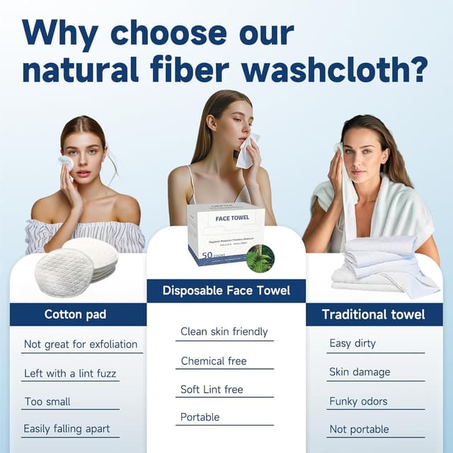 Detalle 2 de HMTM Face Towels Disposable Towelettes (10x12 Inch, 50 Count) — Extra Thick & Soft for Makeup Removal & Cleansing