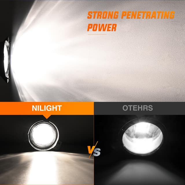 Thumbnail 6 de Nilight Fog Lights Assembly for 2001-2003 Ford Ranger (w/ H10 12V 42W bulbs, clear lens)