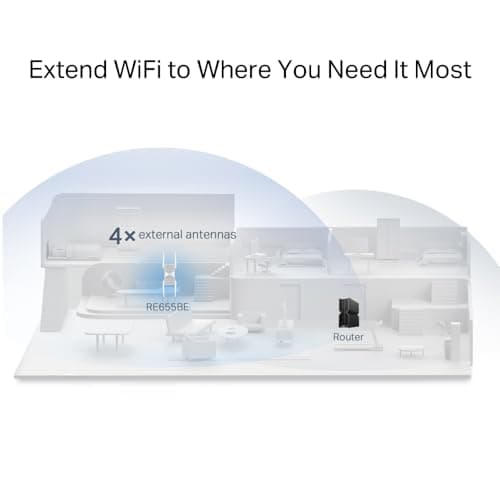 Thumbnail 6 de TP-Link RE655BE Repetidor Wi‑Fi 7 tres bandas, 2,5 GbE
