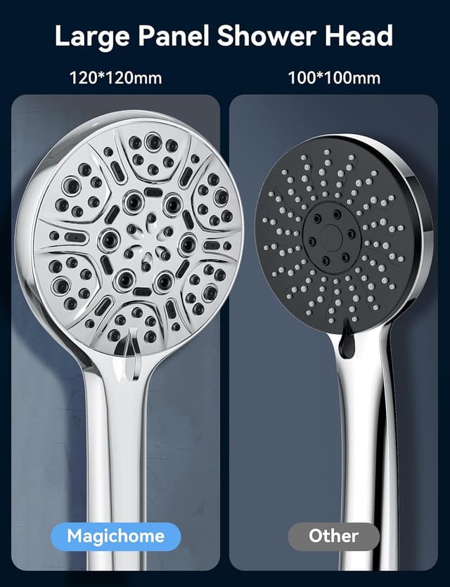 Detalle de Magichome Pro High Pressure Shower Head with 9 Spray Modes (Chrome, G1/2)