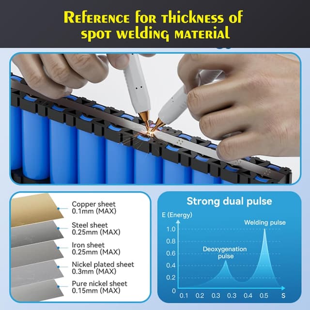 Detalle de AWithZ Spot Welder 10000mAh, Dual Pulse