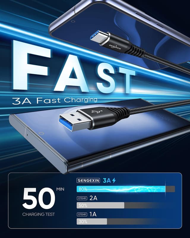 Detalle 2 de Long USB C Cable 3M 2Pack for PS5 Controller