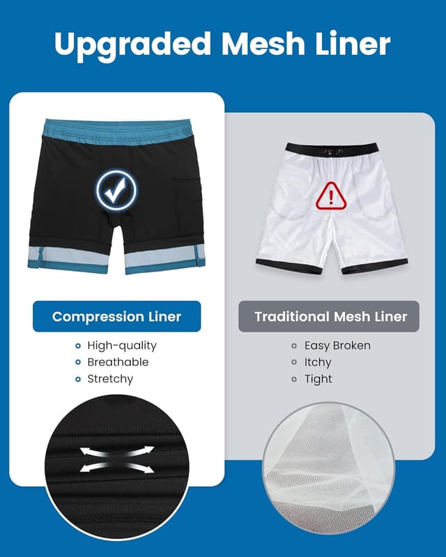 Detalle 2 de MaaMgic Herren-Badehose 2 in 1 7