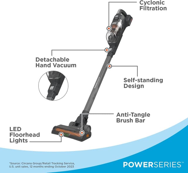 Detalle de BLACK+DECKER POWERseries 20V MAX Cordless Stick Vacuum Cleaner (BHFEA18D1)