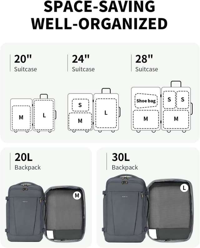 Thumbnail 4 de ECOHUB 6 Pezzi organizer valigia