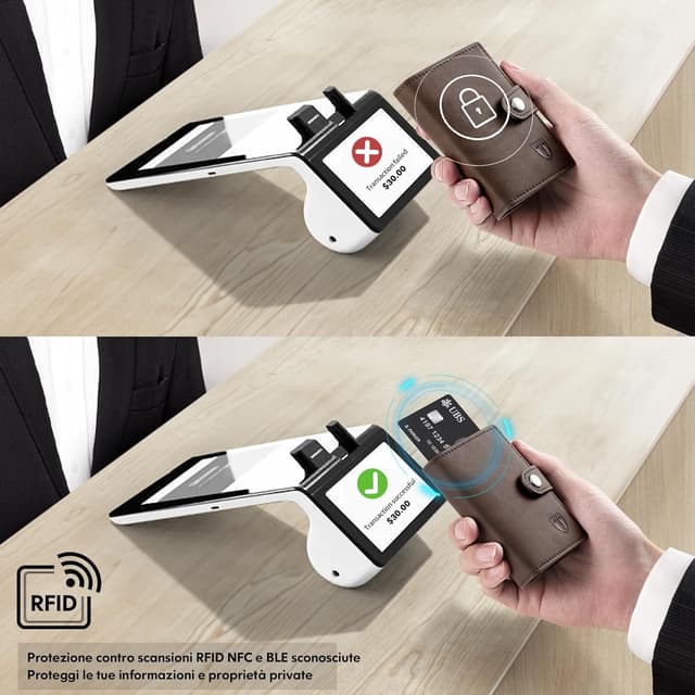 Thumbnail 2 de TENBST Portafoglio Uomo Slim 8 carte 👛