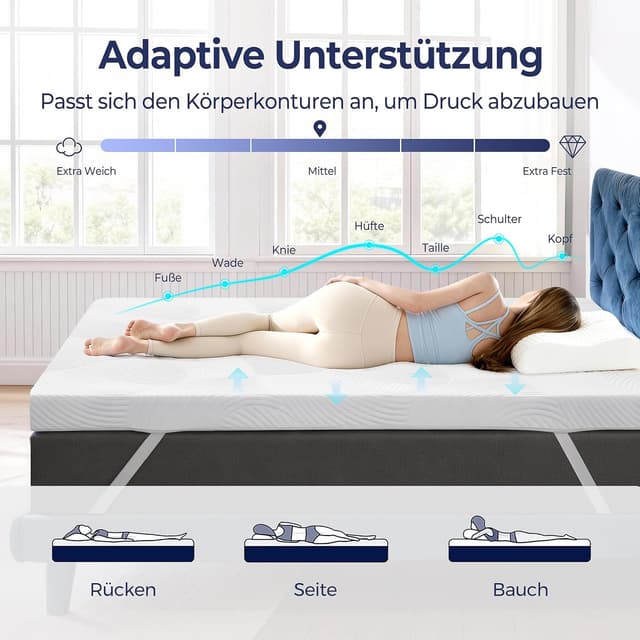 Thumbnail 2 de SakuraHome Matratzentopper 140x200 cm Memory-Schaum