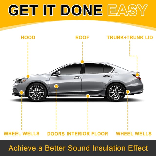 Thumbnail 6 de VOISEN Sound Deading Material 36 sqft 🔇