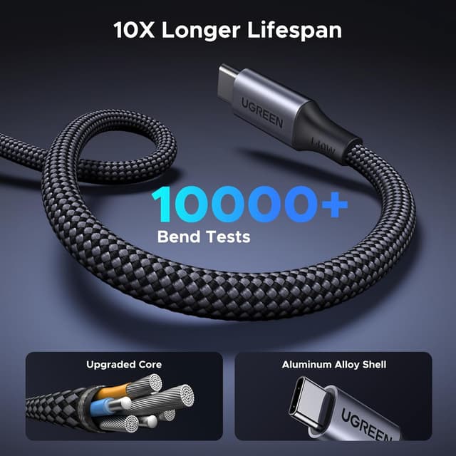 Thumbnail 6 de UGREEN 2-in-1 USB C Dual 140W 2m cable