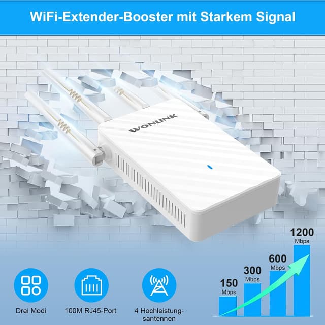 Detalle de WONLINK WLAN-Verstärker/WLAN-Repeater 1200 Mbit/s Dual Band mit 4 Antennen, LAN/WAN und MU-MIMO