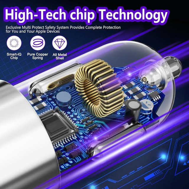 Detalle 1 de Car Charger Fast Charge 48W 2-pack for iPhone & Galaxy