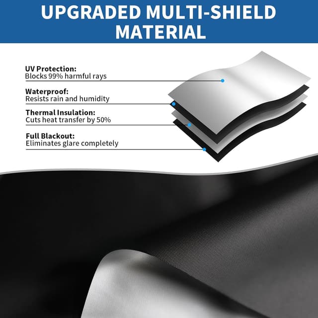 Detalle 2 de BKSAI Magnetic Blackout Blinds for Bedroom Windows (No drilling, portable, magnetic fixings) – 130x145cm