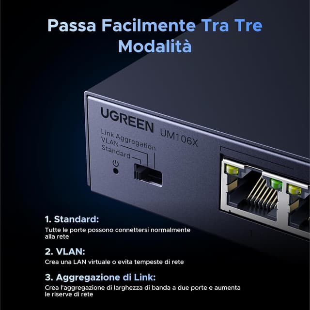 Detalle 2 de UGREEN Switch Ethernet 6 porte 2.5G 🖧