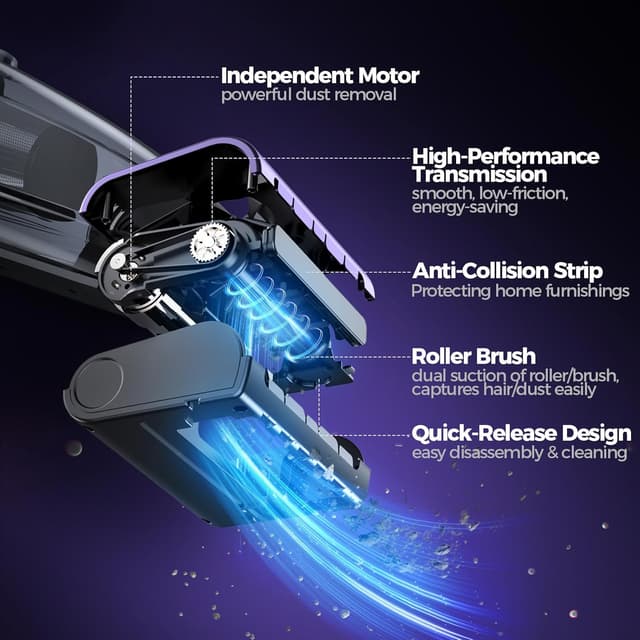 Thumbnail 2 de VC038S Pet Hair Vacuum 20000PA 🧹