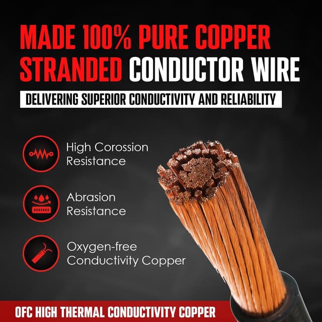 Detalle 2 de K KRIËGER Jumper Cables (30 Feet, 2 Gauge, 1000 Amp) with Quick Connect Plugs & Permanent Installation Kit