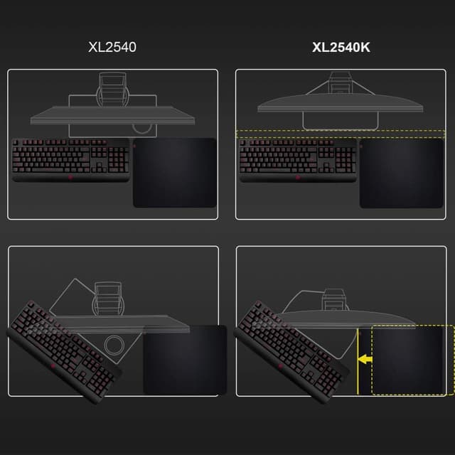 Detalle de BenQ ZOWIE XL2540K monitor gaming eSports da 24" a 240 Hz (1080p, TN) con HDMI 2.0 e DisplayPort