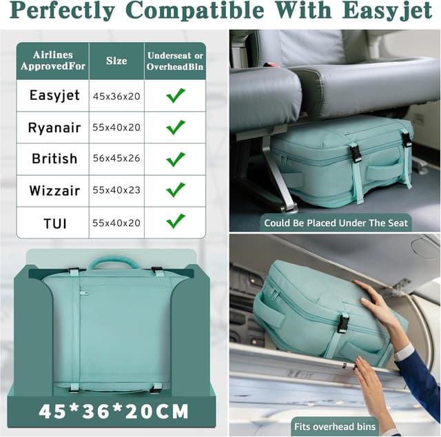 Detalle de ETRONIK Easyjet cabin bag 45x36x20